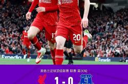 开云体育入口-包含利物浦主场战胜AC米兰，亨德森关键传球助攻的词条