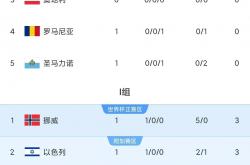 开云体育官方网站-包含意大利队在欧洲锦标赛上豺狼般的进攻令对手胆寒的词条