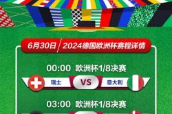 开云体育下载-丹麦战胜瑞士，晋级战意大利的简单介绍