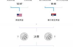 开云APP-包含萨尔茨堡力争晋级，与塞尔维亚对决的词条