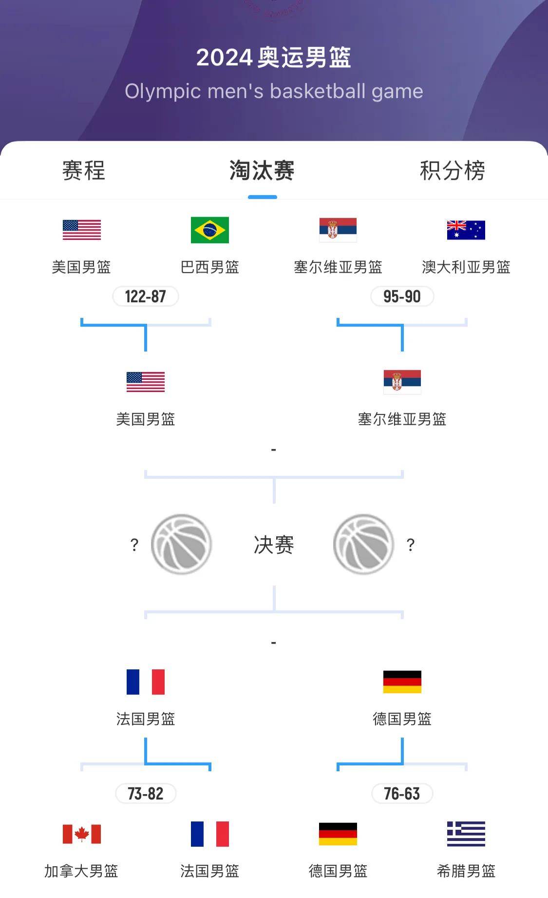 包含萨尔茨堡力争晋级,与塞尔维亚对决的词条 包含萨尔茨堡力争晋级,与塞尔维亚对决的词条