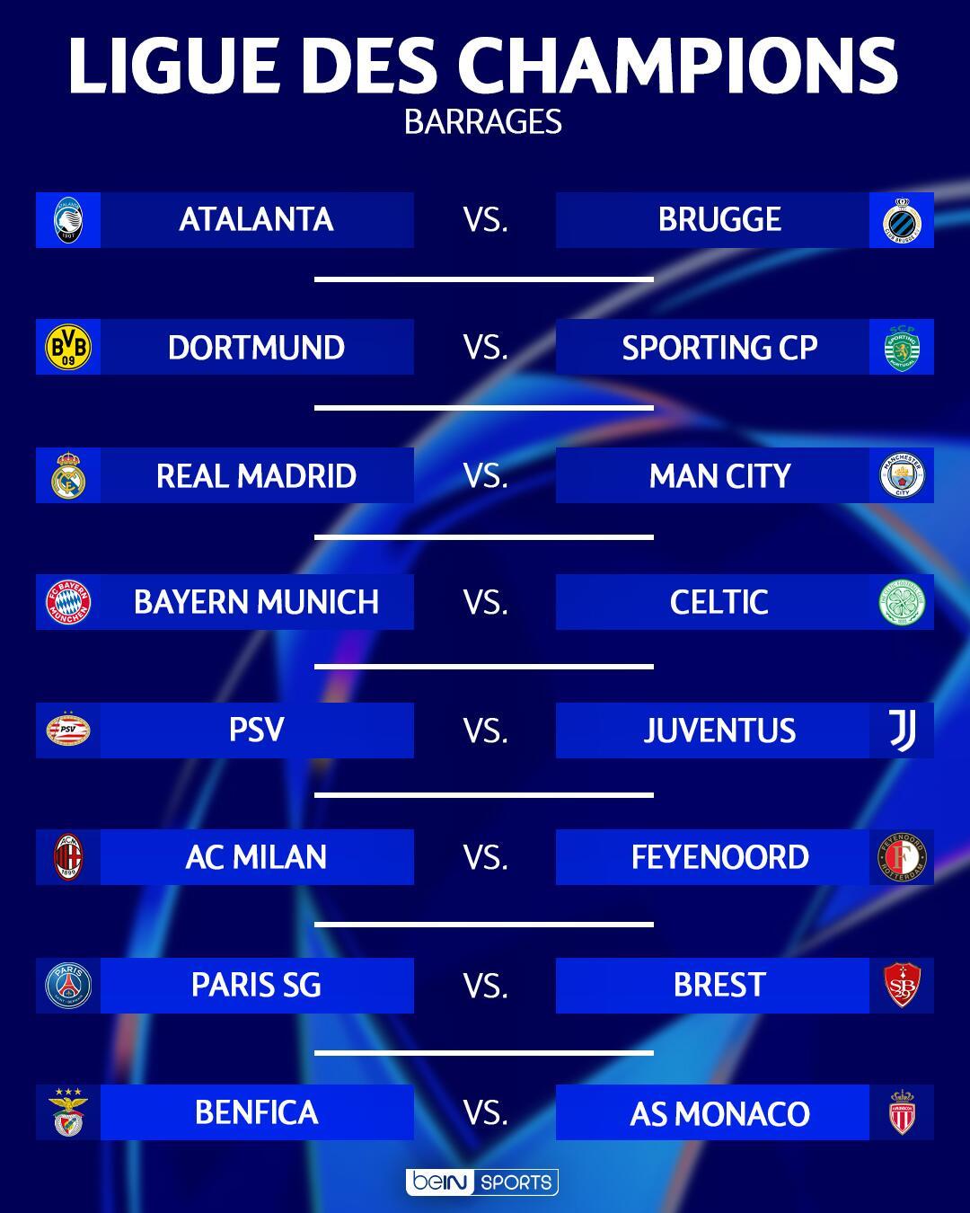 欧冠小组赛抽签揭晓,曼城遭遇强敌对手 欧冠小组赛抽签揭晓,曼城遭遇强敌对手