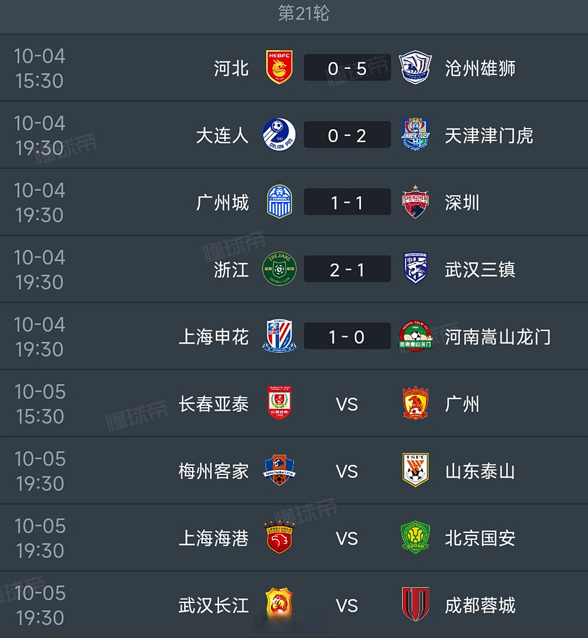 上海申花客场不敌河南嵩山龙,排名下滑 上海申花客场不敌河南嵩山龙,排名下滑