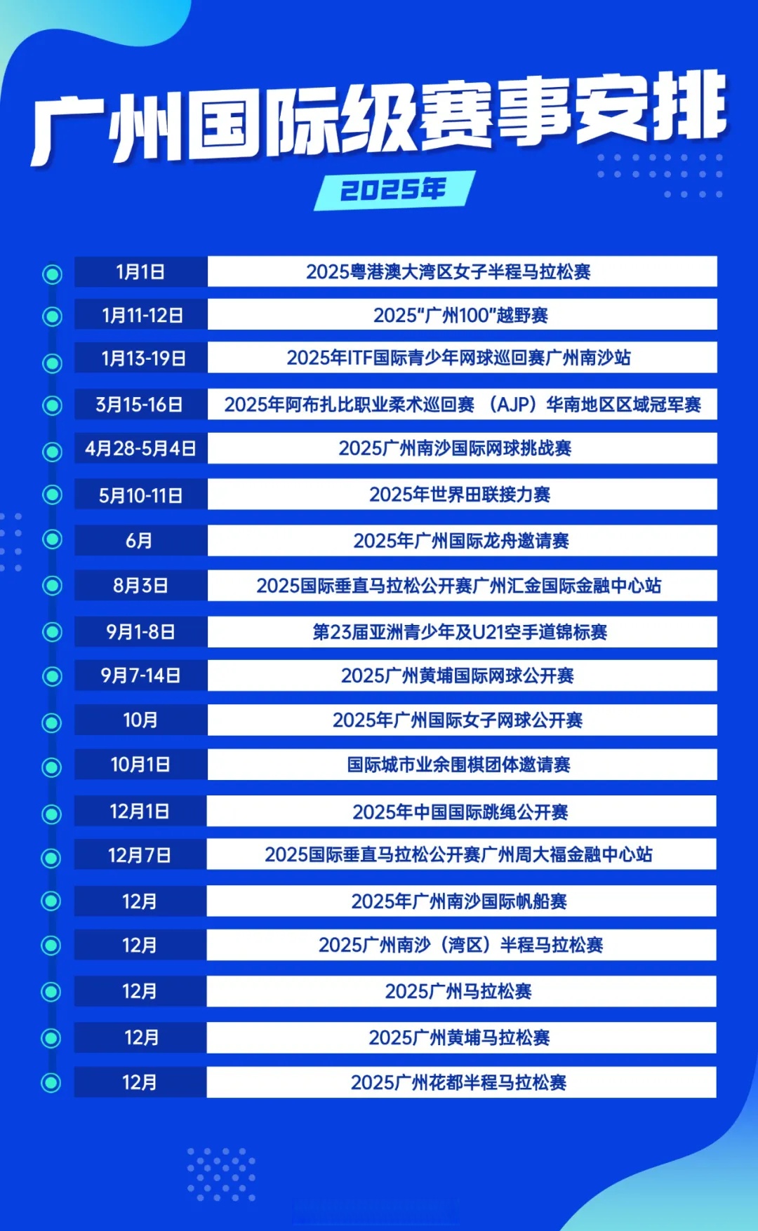 本赛季最受关注的体育活动即将开始 本赛季最受关注的体育活动即将开始