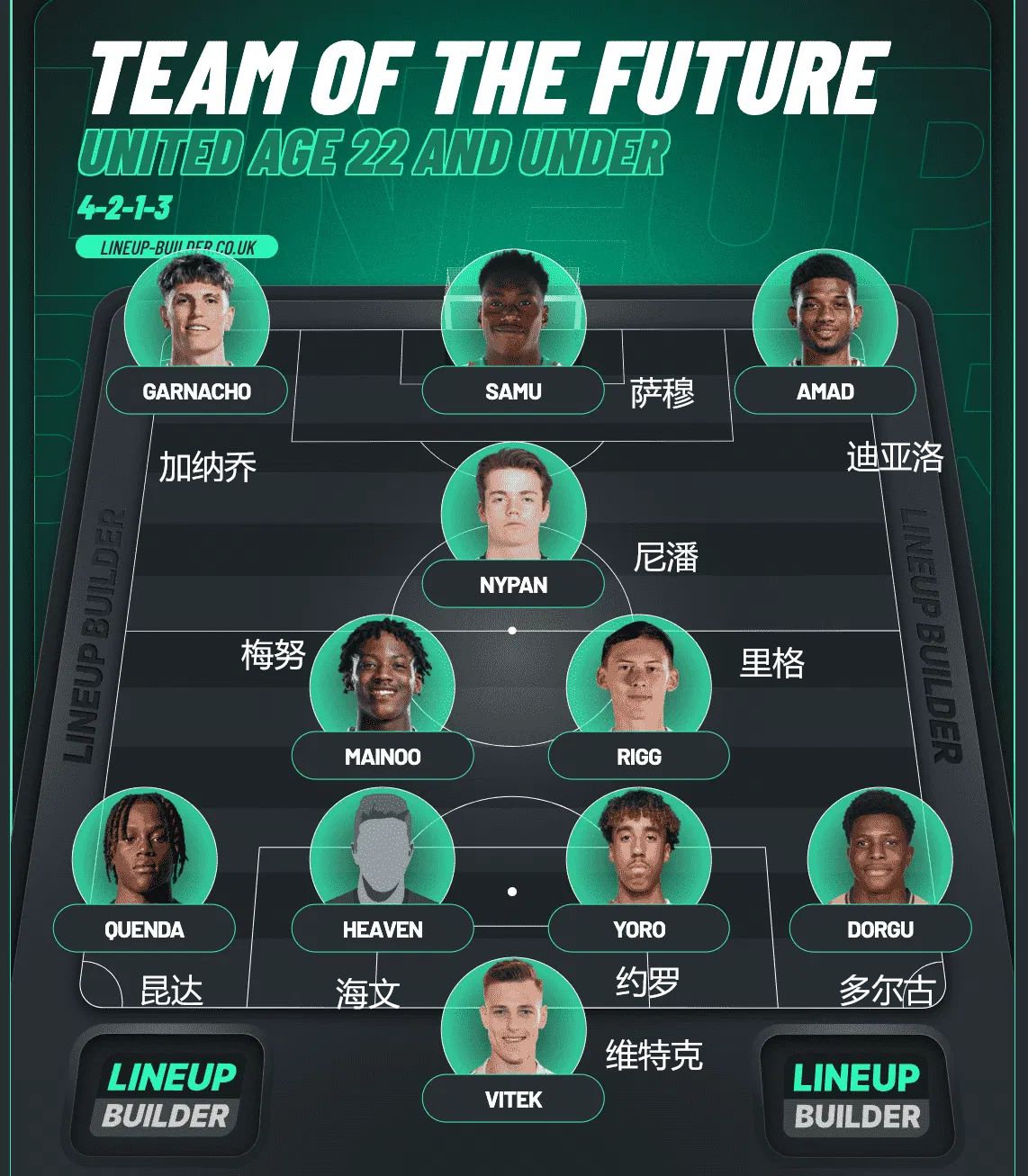 曼联客场平马竞,小组出线形势严峻 曼联客场平马竞,小组出线形势严峻